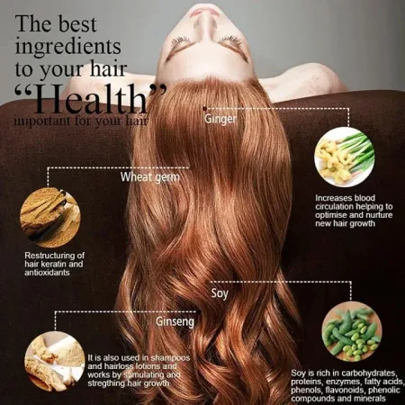 7 Days Ginger Hair Growth - thumb 4